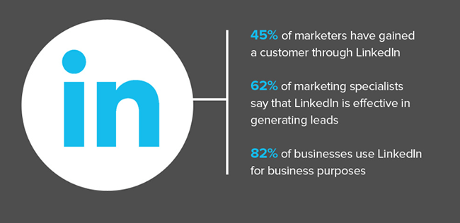 linkedin