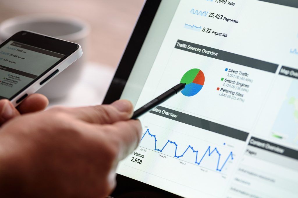 Marketing automation