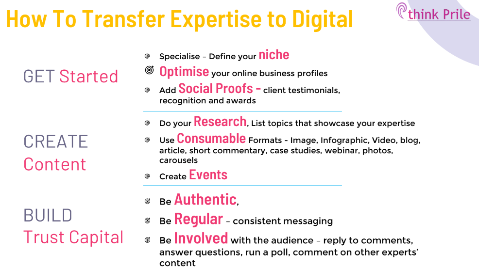How to Transfer Offline Expertise to the Digital Space